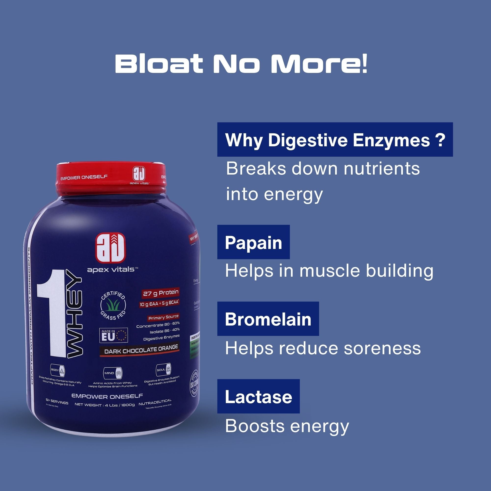 Apex Vitals 1 Whey – Grass-Fed Protein Powder | 27g Protein | 10g EAA + 5g BCAA | Concentrate & Isolate Blend | With Enzymes | EU-Sourced | 4lbs